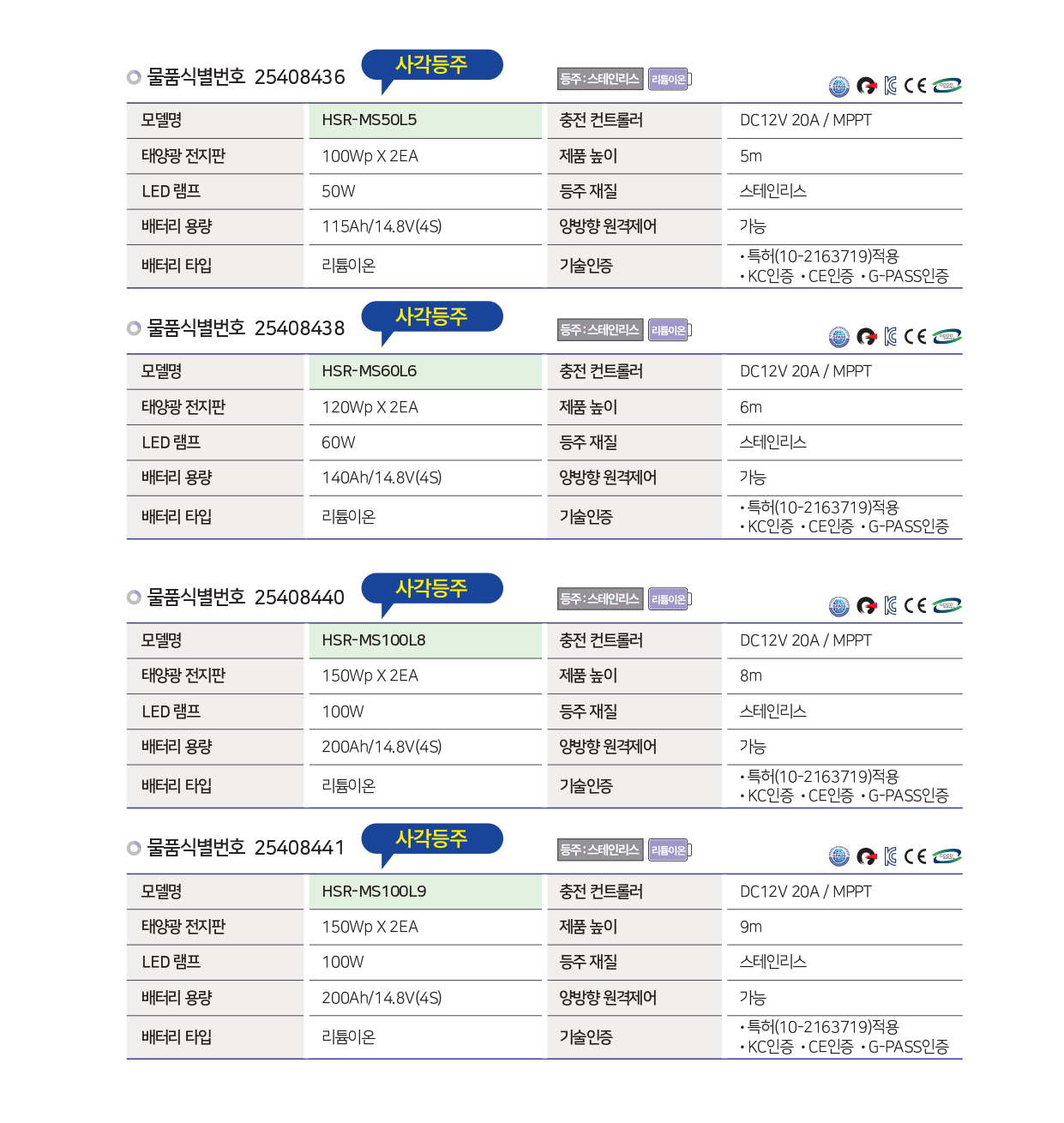태양광 가로등 프리미엄형